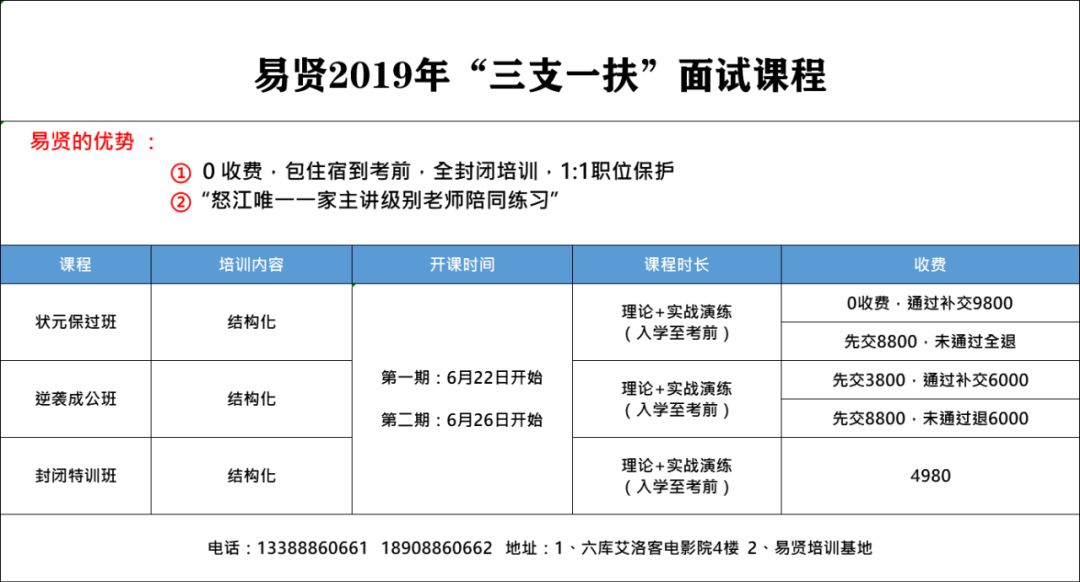 澳门六和彩资料查询2025年免费查询01-65期,全面释义解释落实|周全释义