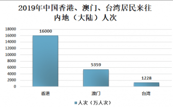 新澳门与香港四肖期期准免费资料公开,全面释义解释落实|周全释义