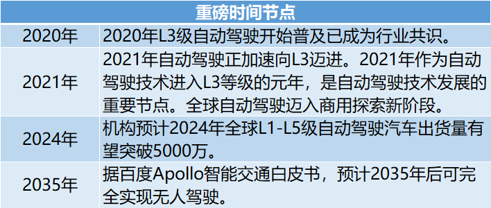 2025新澳门正版免费资本车,词语释义解释落实|丰富释义