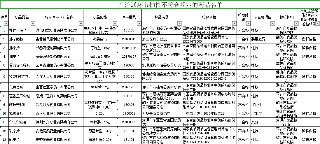 澳门和香港一肖一码一待一中,词语释义解释落实|丰富释义