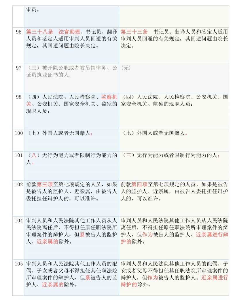 7777788888管家婆老家,词语解析解释落实|最佳精选