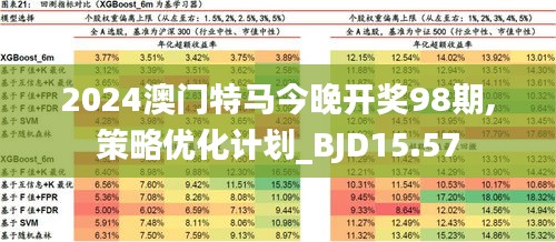 2025年澳门特马今晚,全面释义解释落实|周全释义