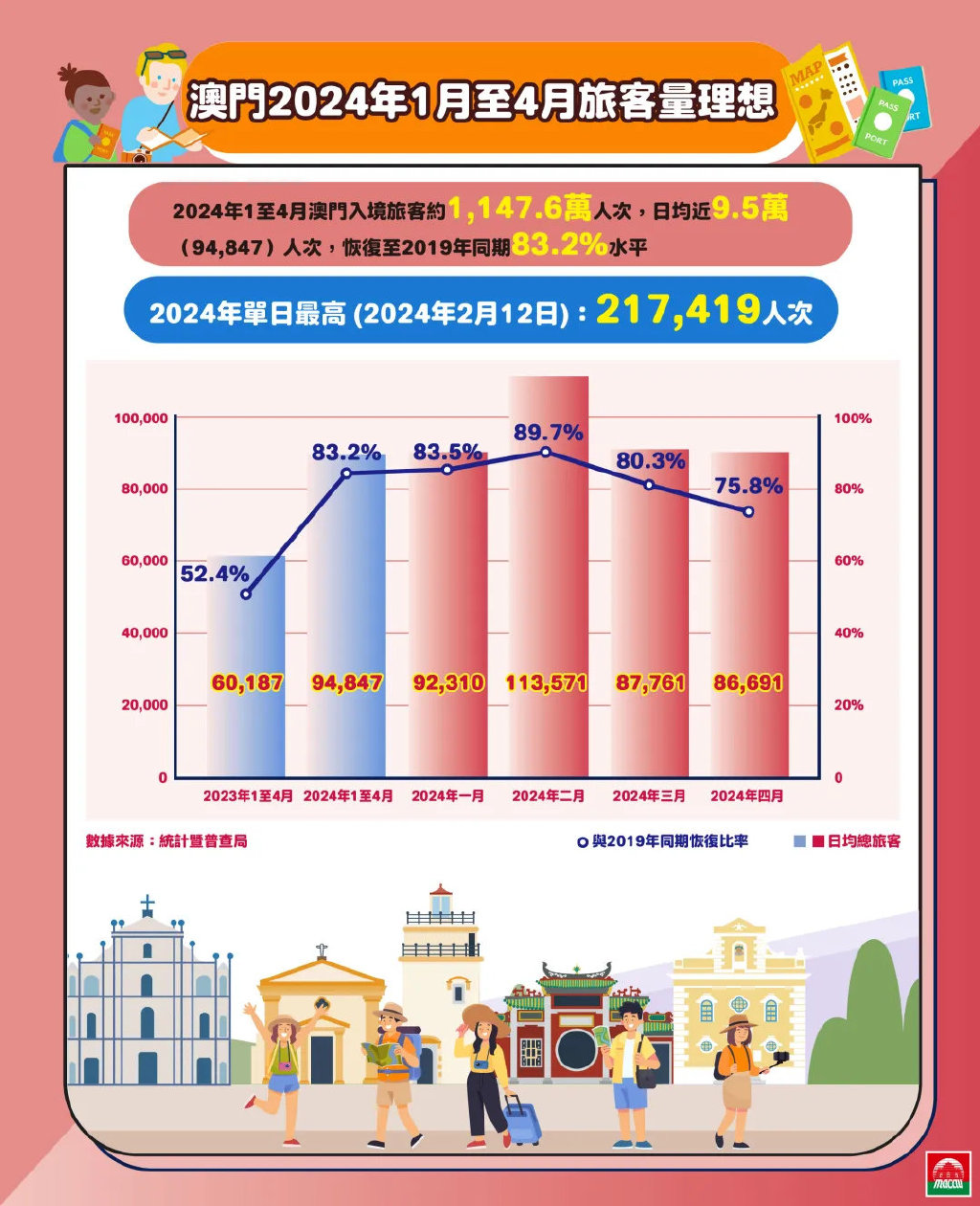 2025澳门和香港正版免费资料,精选解析解释落实|最佳精选