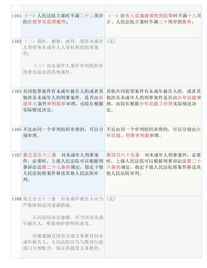 2025全年资料免费大全,全面释义解释落实|周全释义